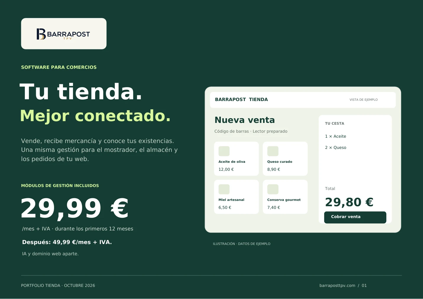 Portfolio Tienda · Página 1 de 6