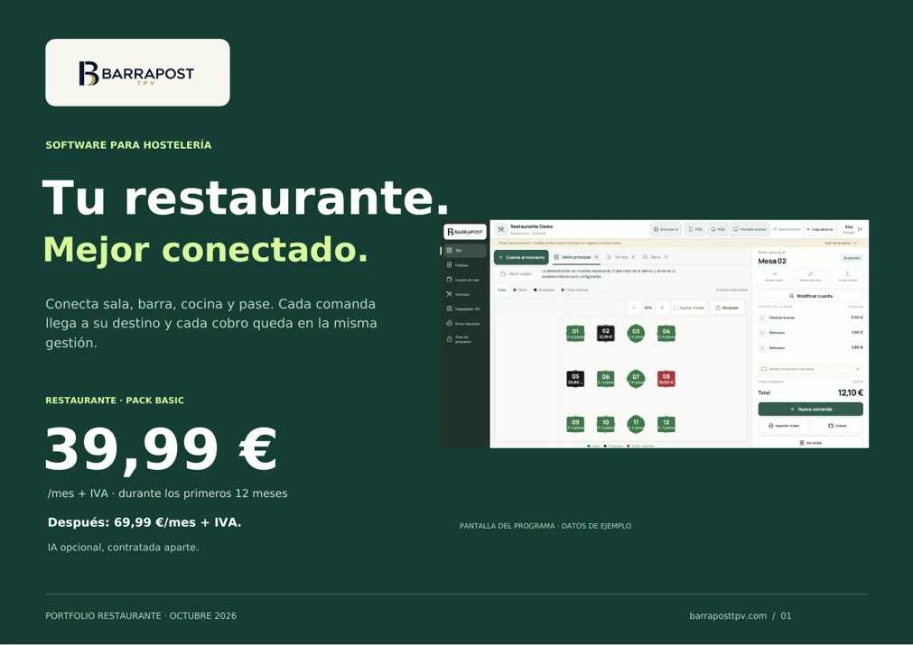 Portada del portfolio Restaurante
